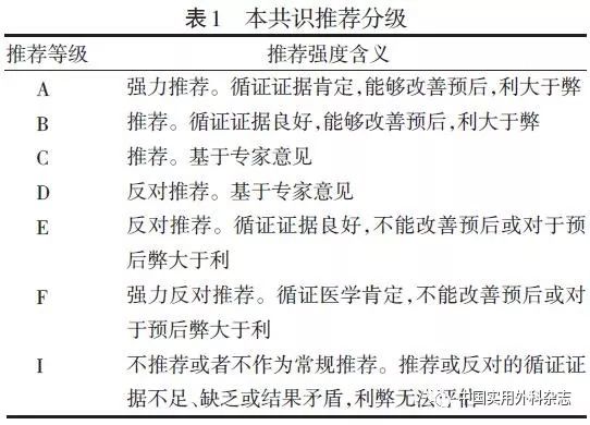 手术后注意事项，全面指南与贴心建议