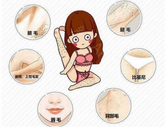 脱毛费用，全面解析与影响因素