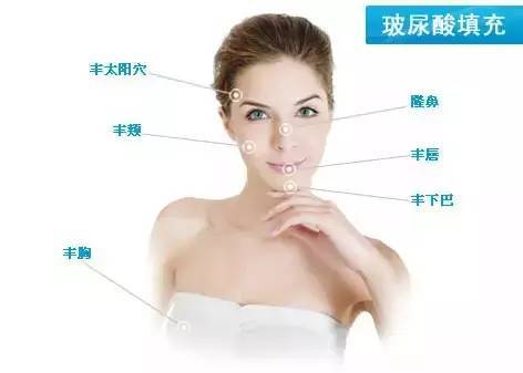 隆鼻根，重塑面部轮廓的美丽艺术