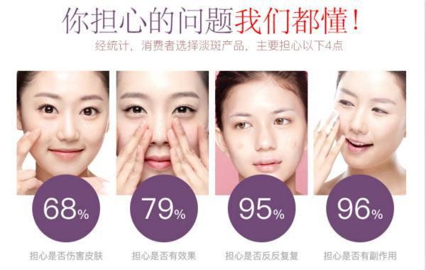 激光美容祛斑，科技之光，点亮肌肤之美