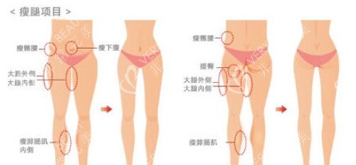 第606页