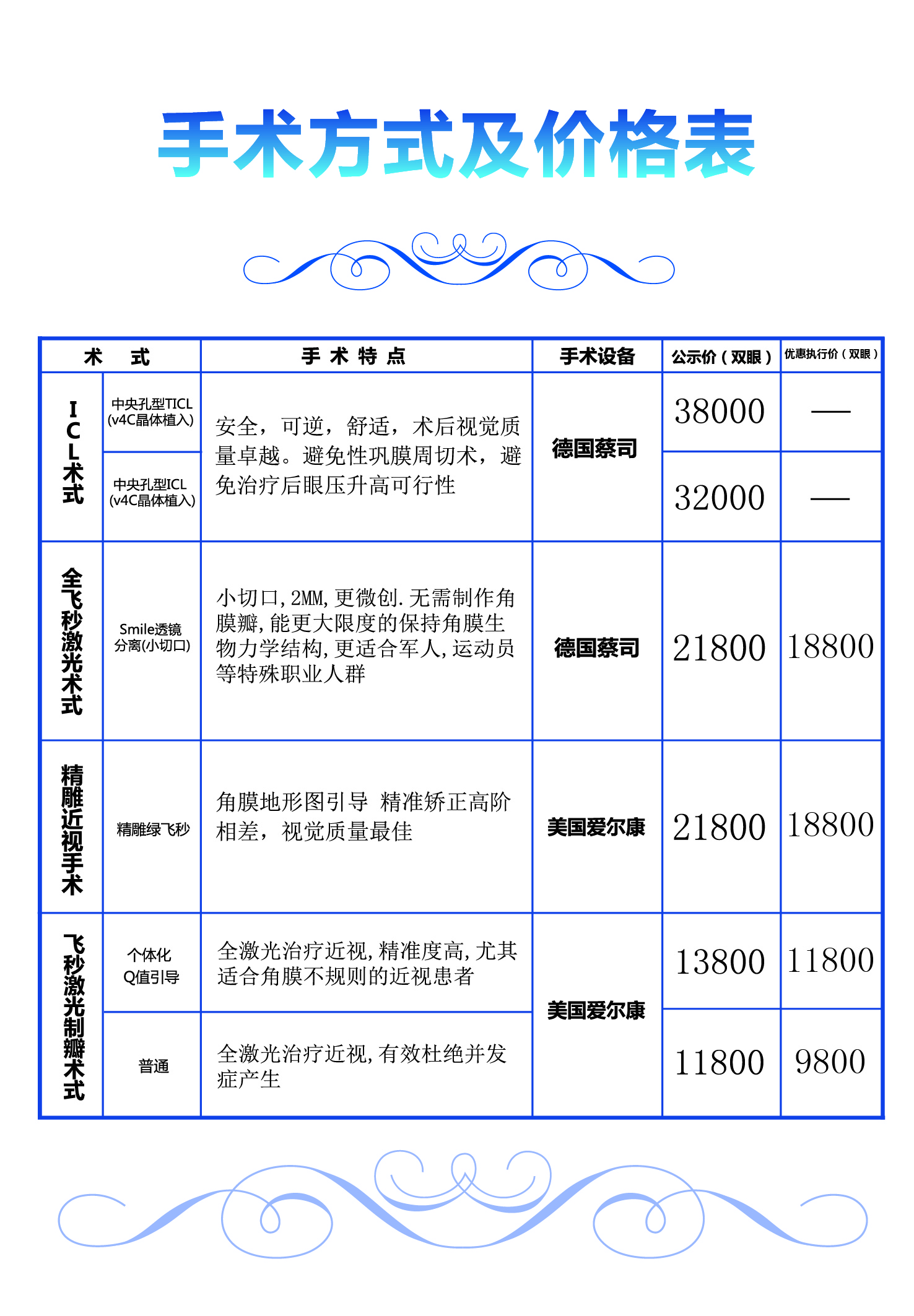 爱尔眼科医院近视手术价格表，透明选择，清晰未来