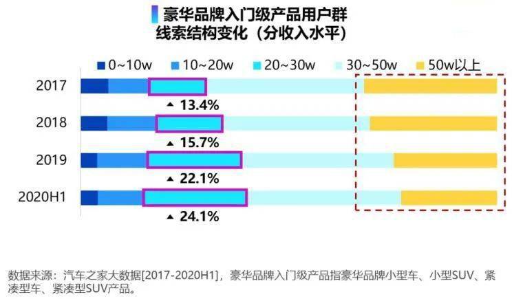 吉林十一选五，解析开奖走势图，洞悉数字背后的奥秘