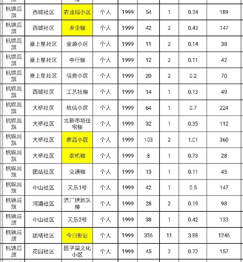 2022年双色球87期开奖揭晓，幸运数字的碰撞与期待