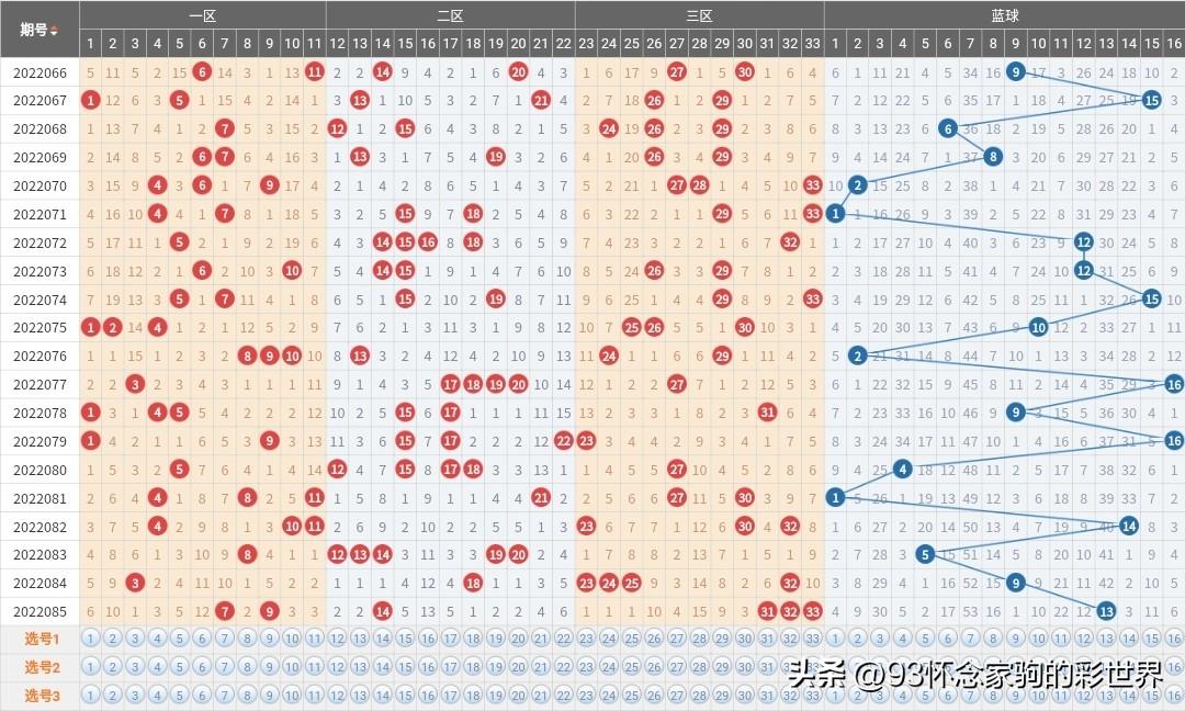揭秘双色球开奖结果，号码背后的奥秘与彩民的期待