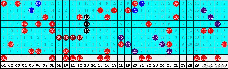 探索双色球2018064期的神秘面纱，数字背后的故事与彩民的期待
