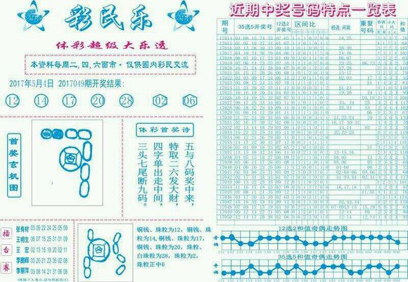 真大报彩民乐，彩票背后的希望与欢乐