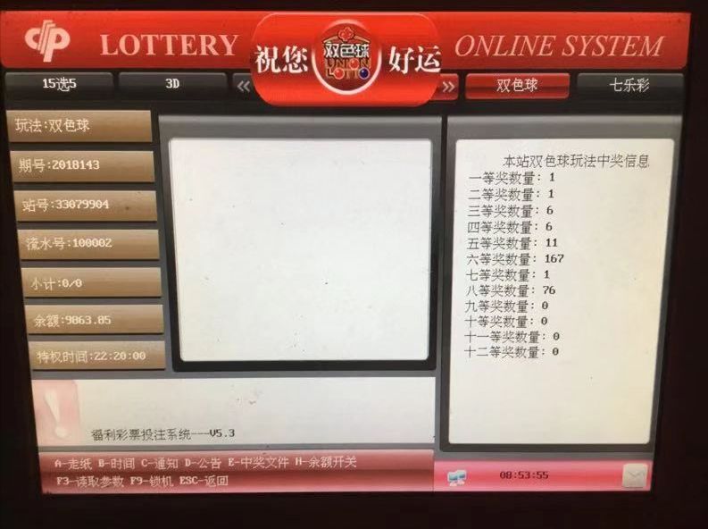 双色球杀号策略，揭秘360彩经网上的智慧与技巧