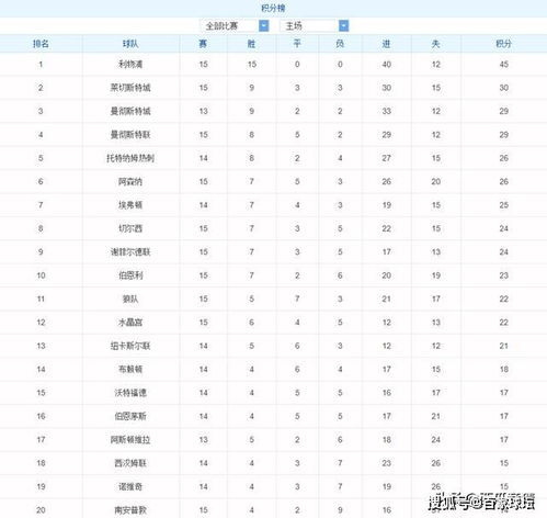 足彩混合过关计算器，提升你的足球彩票预测与计算效率