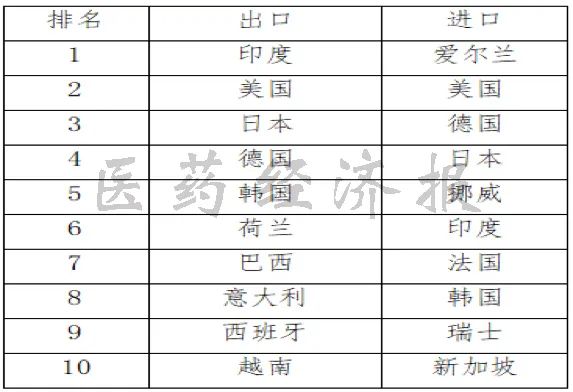 当前新冠疫情下，感染症状的全面解析与应对策略