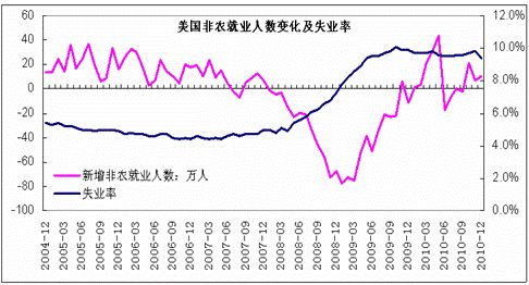 第574页