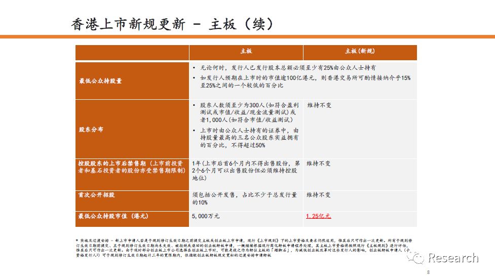 2022年香港内部免费资料指南，解锁城市知识与资源的钥匙
