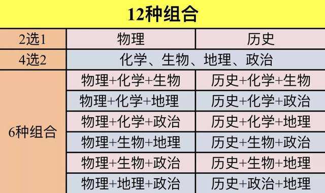 2024高考，新澳门一码一肖一特一中的未来展望