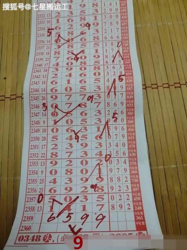 七星彩，号码全中，顺序不对的奇妙与遗憾