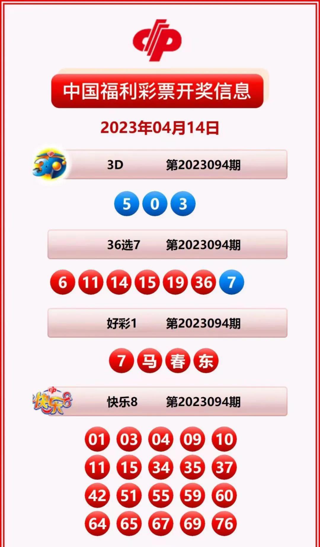 彩票近30期开奖号码的深度分析与趋势探索