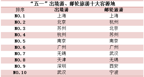 宁夏十一选五，数字背后的走势奥秘