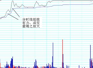 6+1开奖结果走势图，数字背后的奥秘与期待