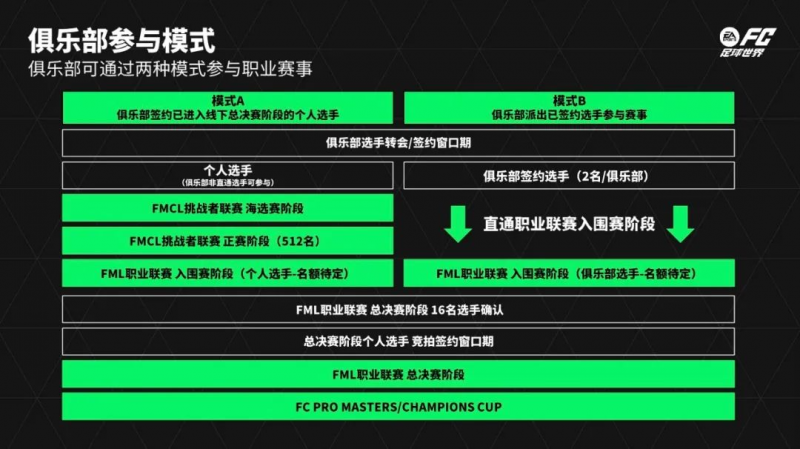 联赛积分榜排名，揭秘足球世界中的竞技与策略