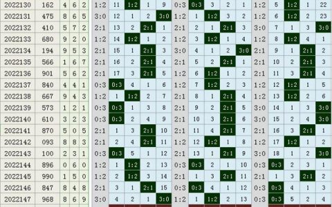 彩宝网首页3D走势图专业版，解锁数字彩票的深度洞察