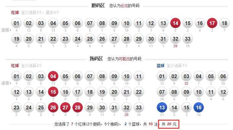 探索双色球胆拖策略，价格表详解与实战指南