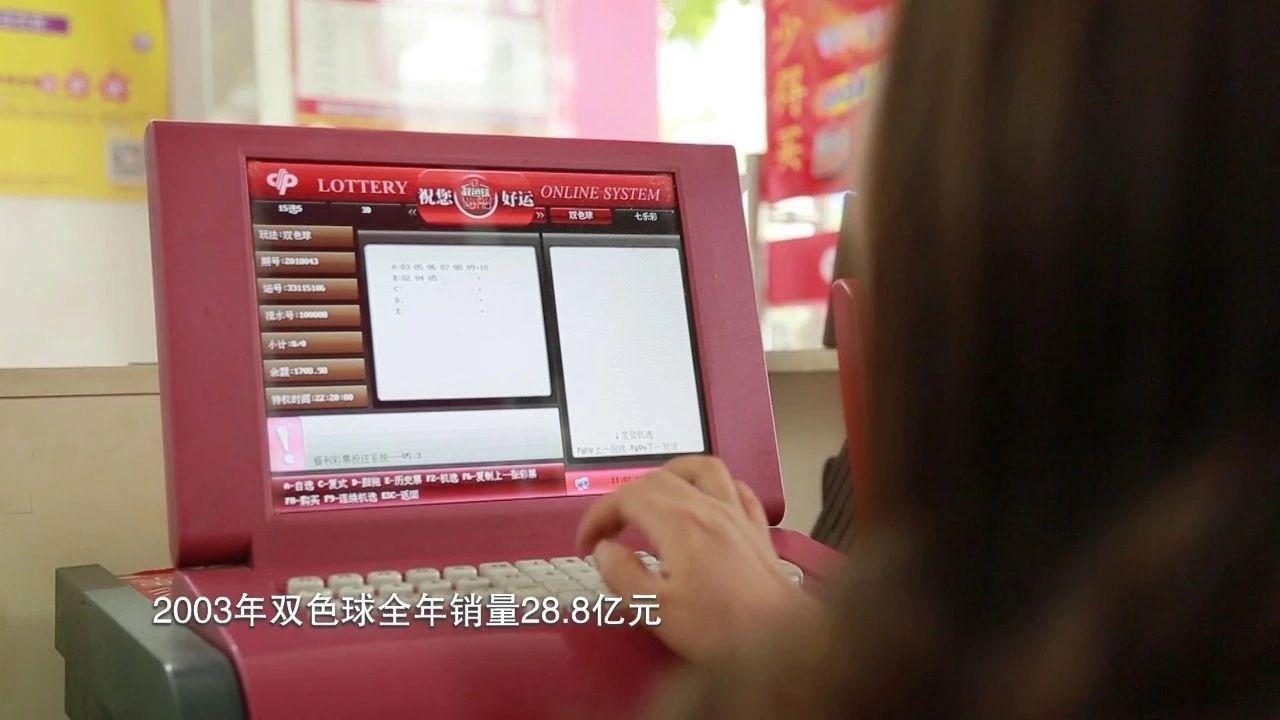 福彩双色球中奖规则及奖金表详解