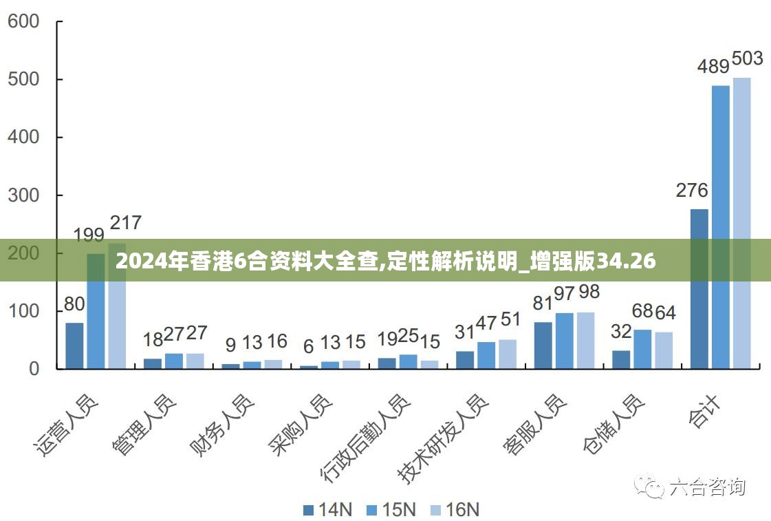 香港最快最准公开资料2021，信息时代的透明与高效