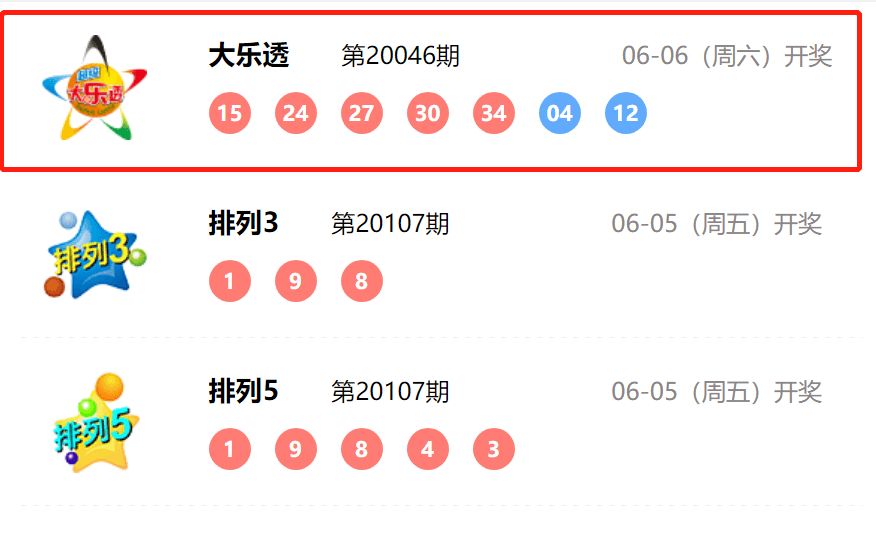揭秘大乐透19046期开奖结果，数字背后的幸运与期待