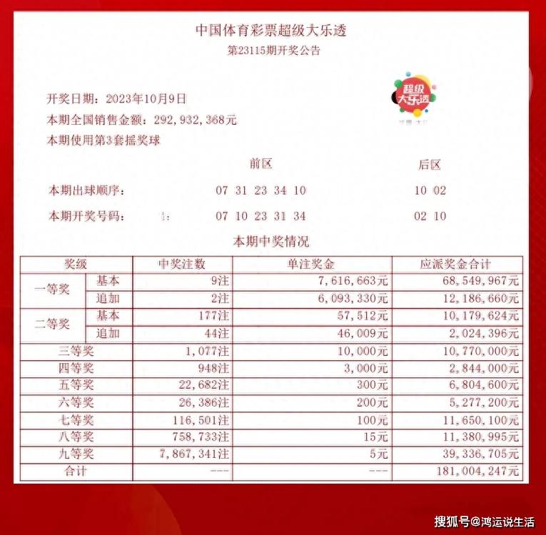 118开奖现场，揭秘数字背后的幸运与激情