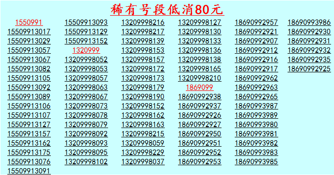 电话号码选号，一门艺术与科学的结合