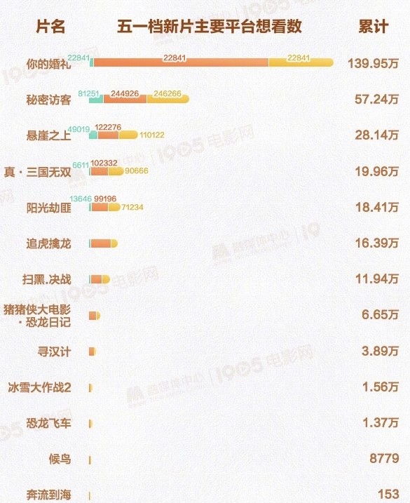探索双色球2016147期的神秘面纱