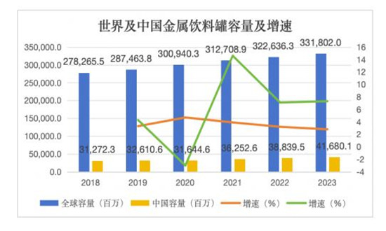 2024年双色球100期，历史数据与未来走势的深度剖析