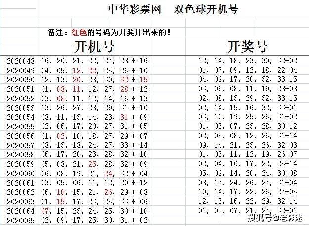 第517页