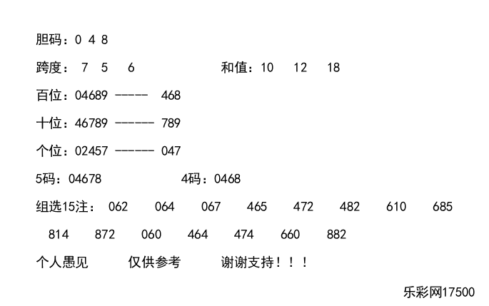 3D基本综合走势图，解锁中彩的数字密码