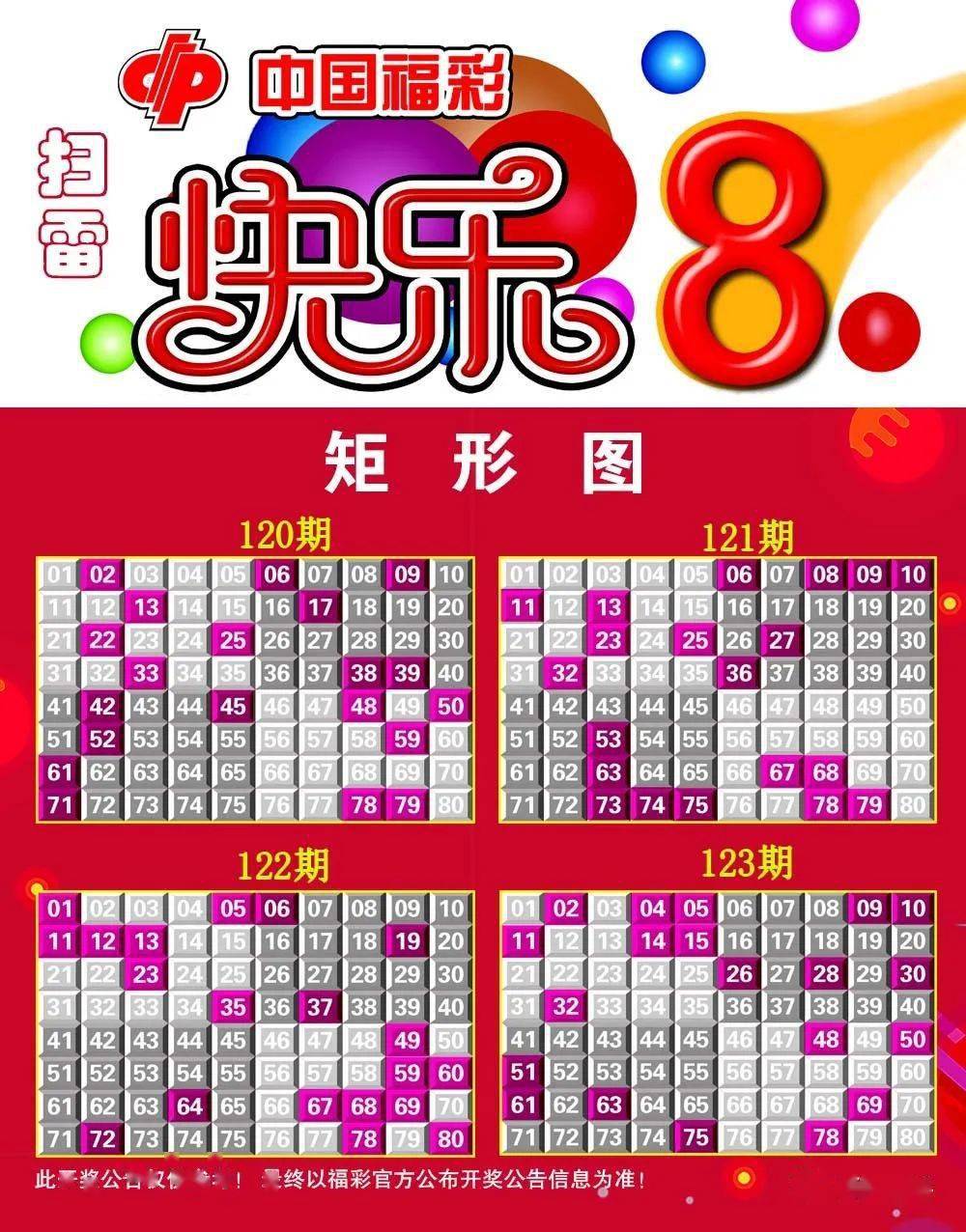 探秘中国福利彩票开奖时间，揭秘中国福彩几点开奖的奥秘