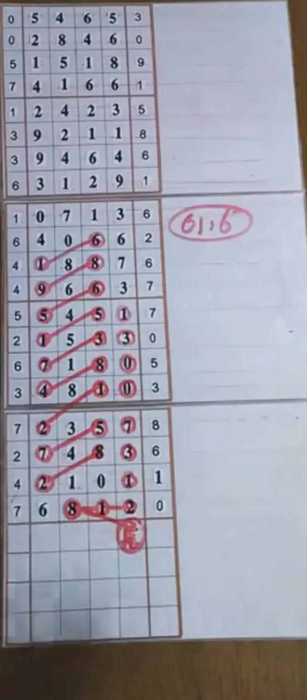 探索22选5基本综合走势图，数字背后的奥秘与策略