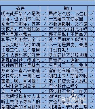 探索双色球中6保6，矩阵选号器的奥秘与实战策略