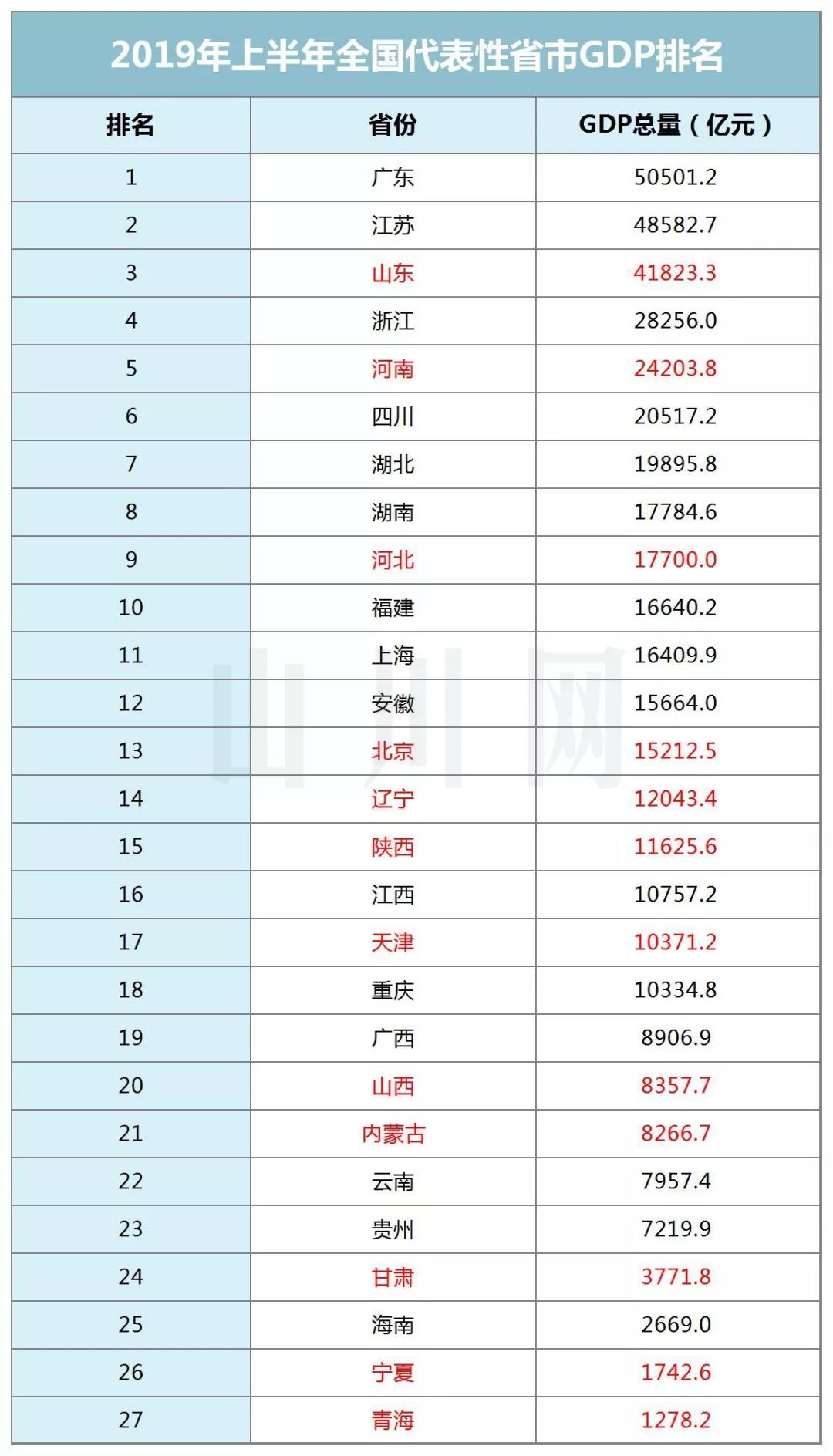 福建31选7，揭秘开奖结果明细，透视数字背后的奥秘