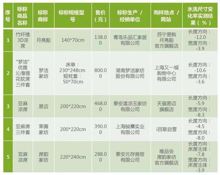 第481页