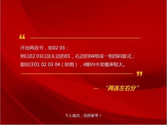 双色球选号，智慧与运气的碰撞——科学选号与投注策略解析