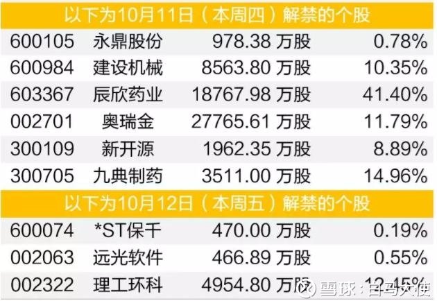 第477页
