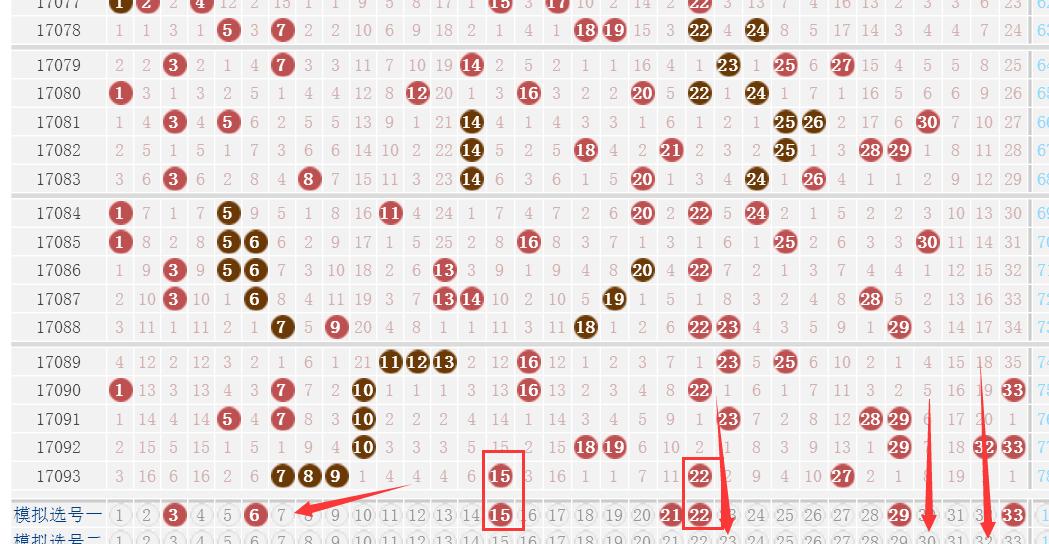 双色球开奖号预测，科学方法与最新汇总分析