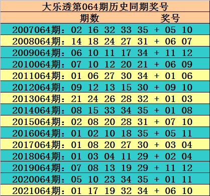 2024年香港历史开奖结果与记录，透视彩票文化与历史轨迹