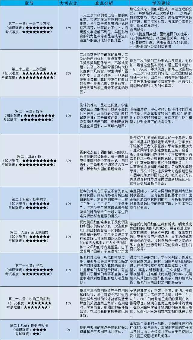 快乐十分走势图，广东22期的数字游戏与心理分析