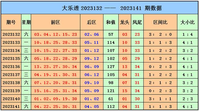 第451页