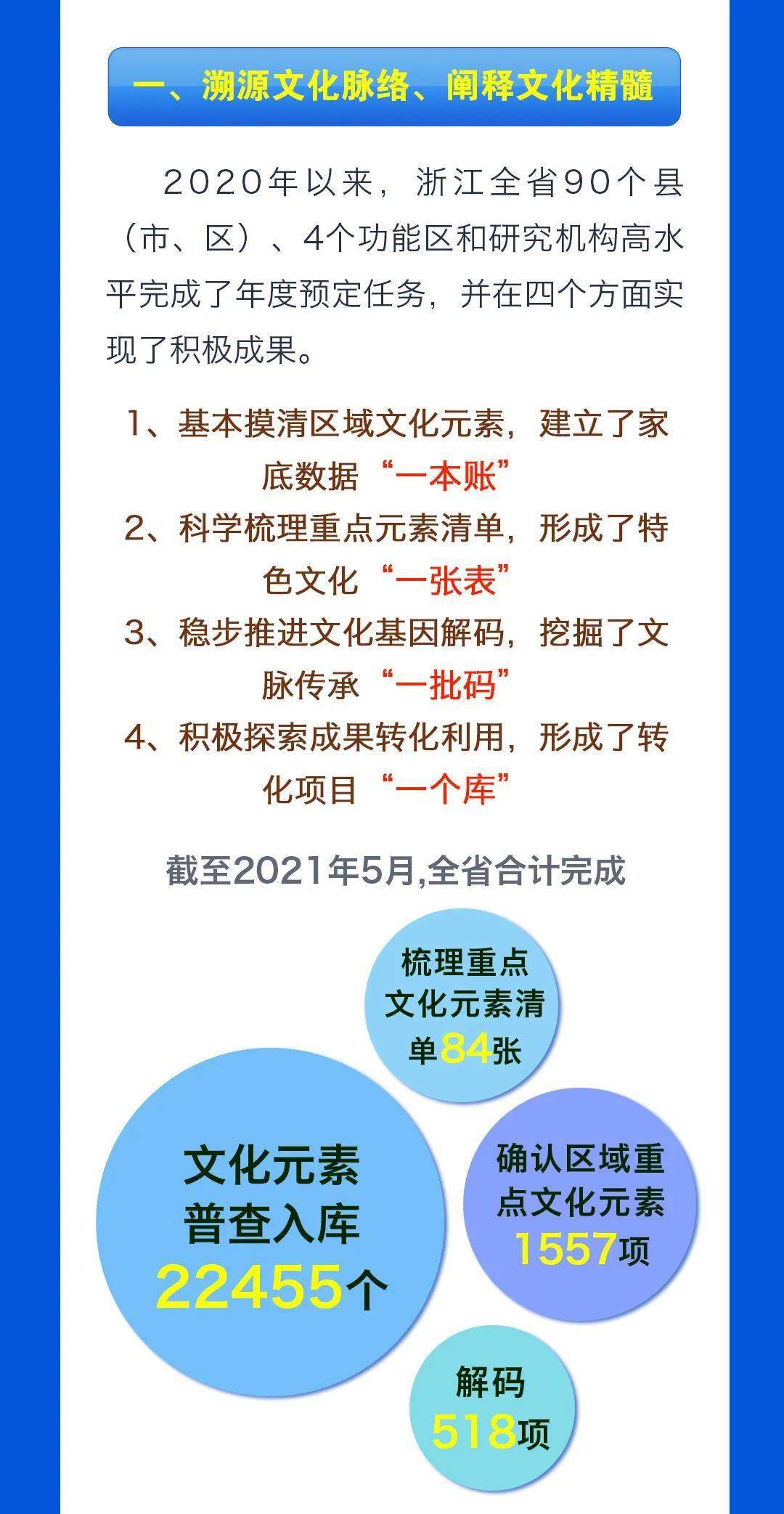 阳光探码，字谜图解的智慧之旅