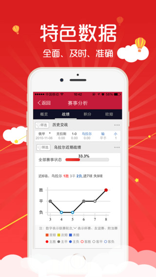 彩易网手机版，福彩3D的便捷新体验