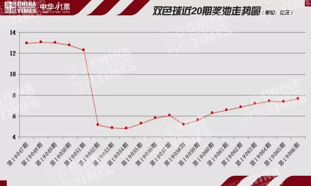 3D开奖走势图带连线图，南方双彩网上的数字游戏新体验