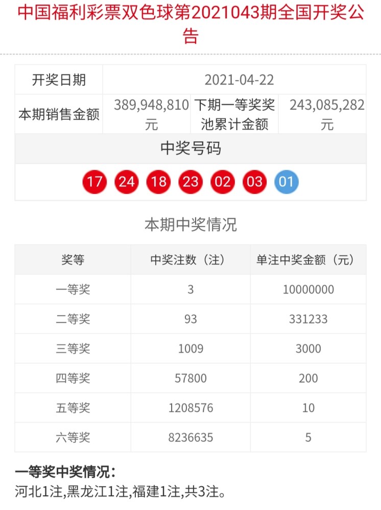 探索双色球，一次全面解析开奖号码的奇妙之旅