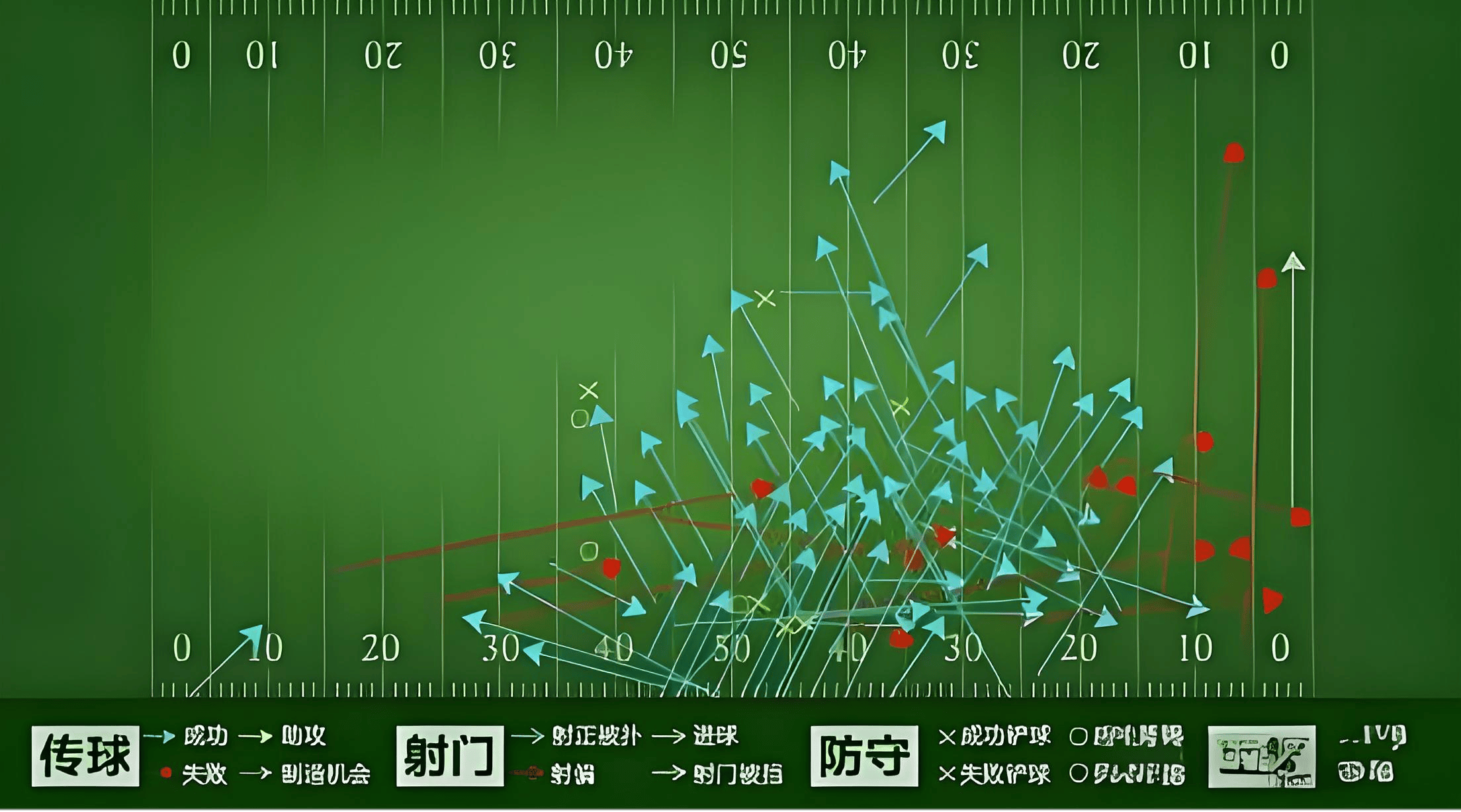 足球即时指数，揭秘现代足球数据分析的魔法