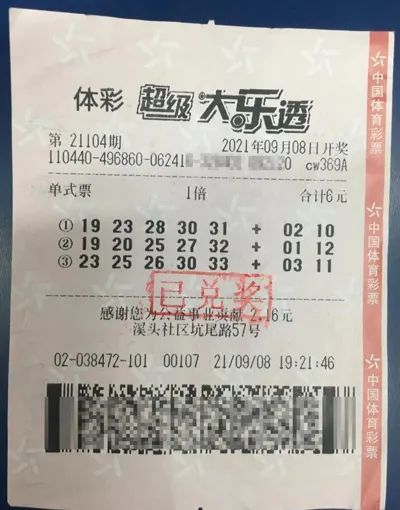 今日双色球全国联销高清图解析，揭秘中奖秘籍与选号技巧